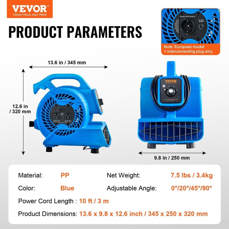 Floor Blower 1360 RPM 600 CFM Air Mover with 4 Blowing Angles 3-Speeds gallery