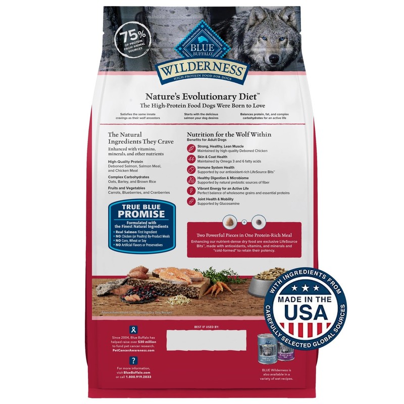 Blue Buffalo Wilderness Natural High-Protein Dry Food For Adult Dogs Salmon gallery