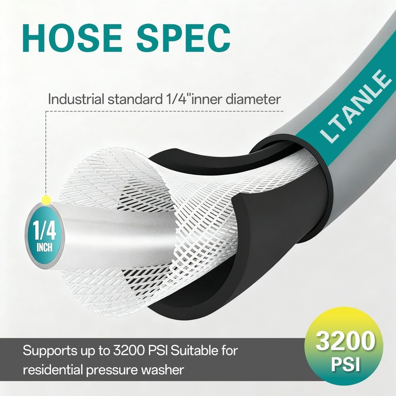50 Ft Pressure Washer Hose 1/4 Inch M22 Dual O Ring Gray Replacement Hose gallery