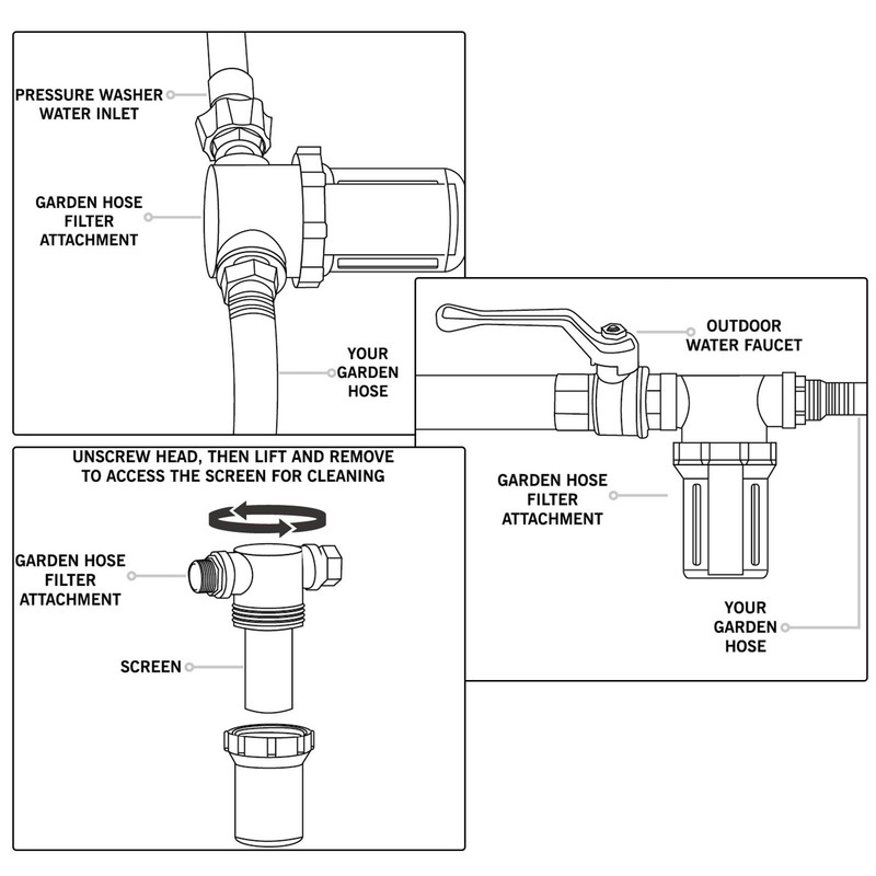 Twinkle Star Hose Filter Attachment Line Water with 1 Pcs, Black gallery