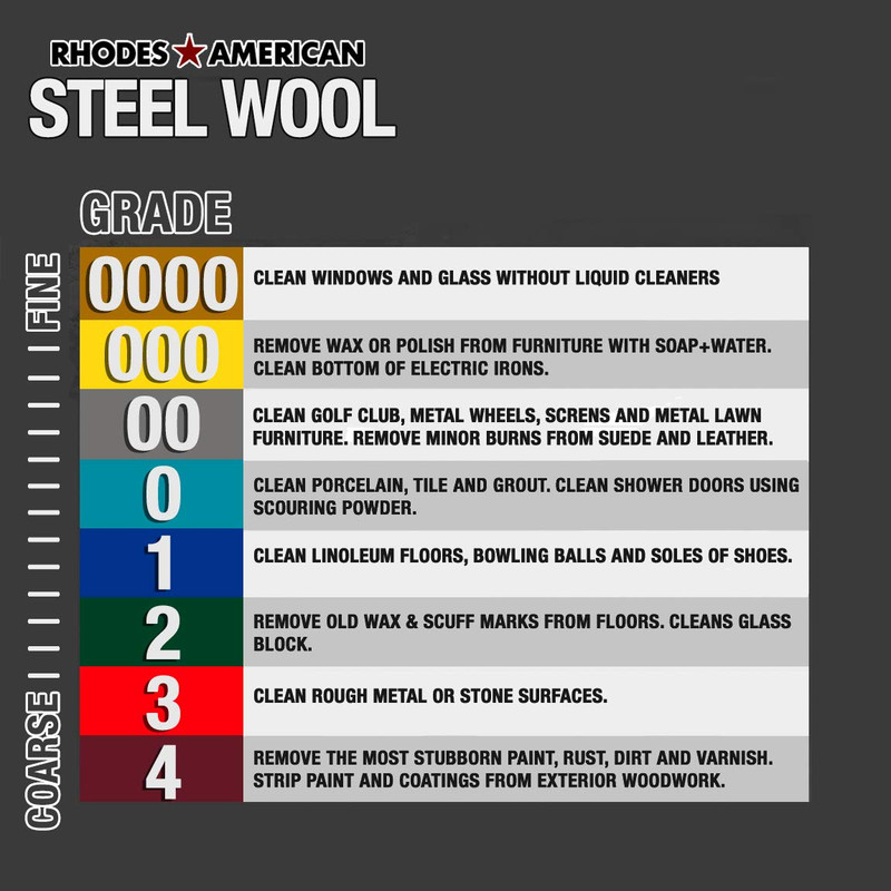 Rhodes American Metal Polishing Steel Wool Very Fine #00 with Steel Wool gallery