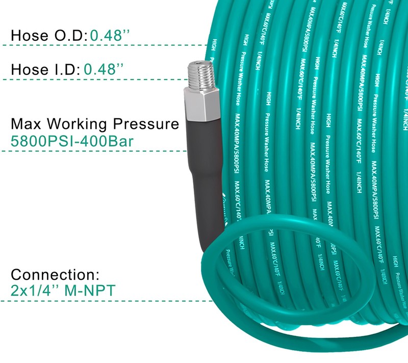 Selkie Pressure Washer Sewer Jetter Kit - 50Ft X1/4" 50FT, LakeBlue-50ft gallery
