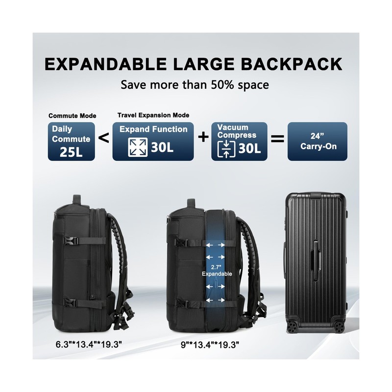 Vacuum Backpack Travel- 60L Expandable Airback Vacuum Seal Compression Vacpac... gallery