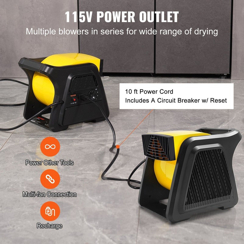 600CFM 300° Adjustable Air Mover, High Velocity Floor Blower for Drying Cooling gallery