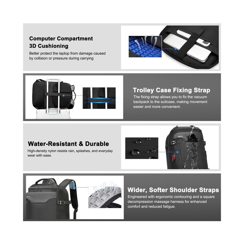Vacuum Backpack Travel- 60L Expandable Airback Vacuum Seal Compression Vacpac... gallery
