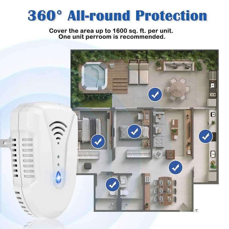 Bectine 2026 Upgraded Version Ultrasonic Pest Repeller 6 Pack Mouse Repellent gallery