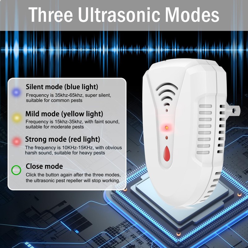 Bectine 2026 Upgraded Version Ultrasonic Pest Repeller 6 Pack Mouse Repellent gallery