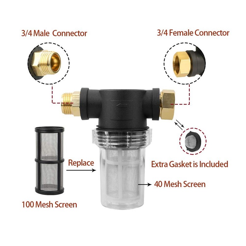 Garden Hose Inlet Filter for High Pressure Washer 3/4 Inch Screen Filter gallery