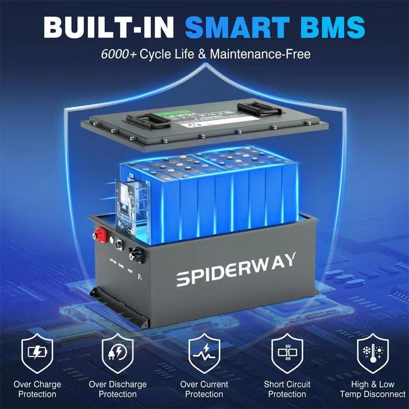 36V（38.4V） 105Ah Lithium LiFePO4 Battery for Taylor Dunn Utility Personnel Cart gallery