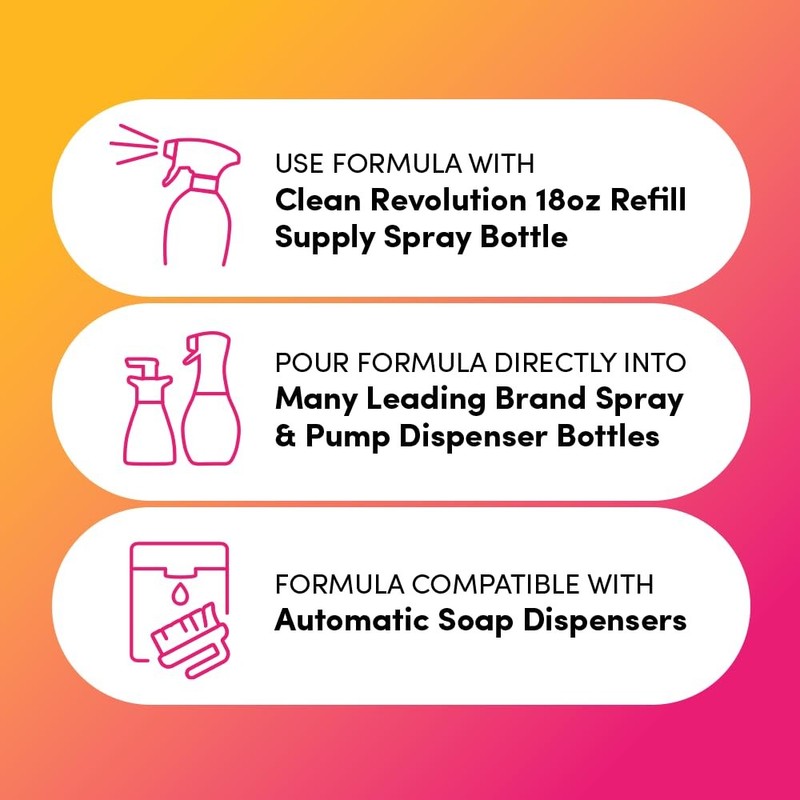 SuperWash Dish Soap Spray 128oz Refill Supply Container, Ready to Use Formula... gallery