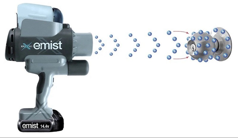 Emist EPIX360 Electrostatic Disinfectant Sprayer Cordless Handheld-(BRAND NEW) gallery