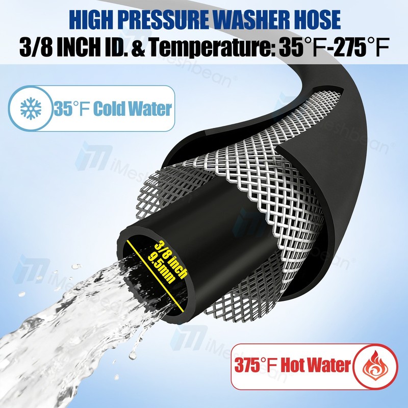 25' Pressure Washer Hose Extension Cable 4000 PSI 25 ft Length Gray 3/8" Coupler gallery