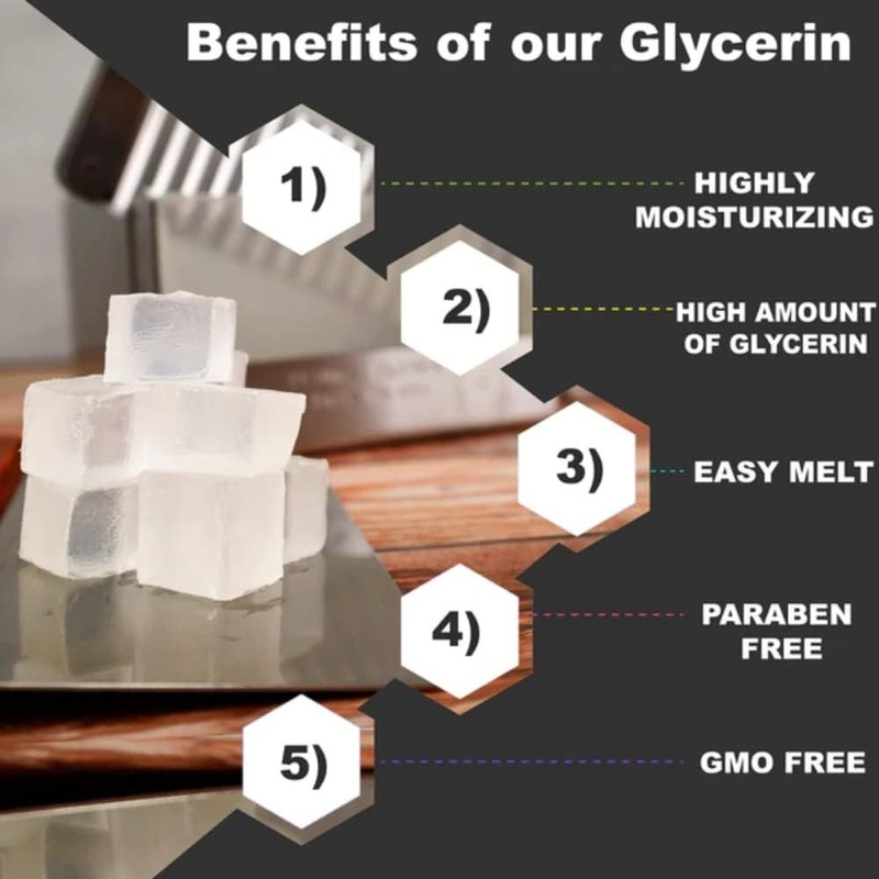 Clear Soap Base - Melt and Pour Glycerin Soap gallery