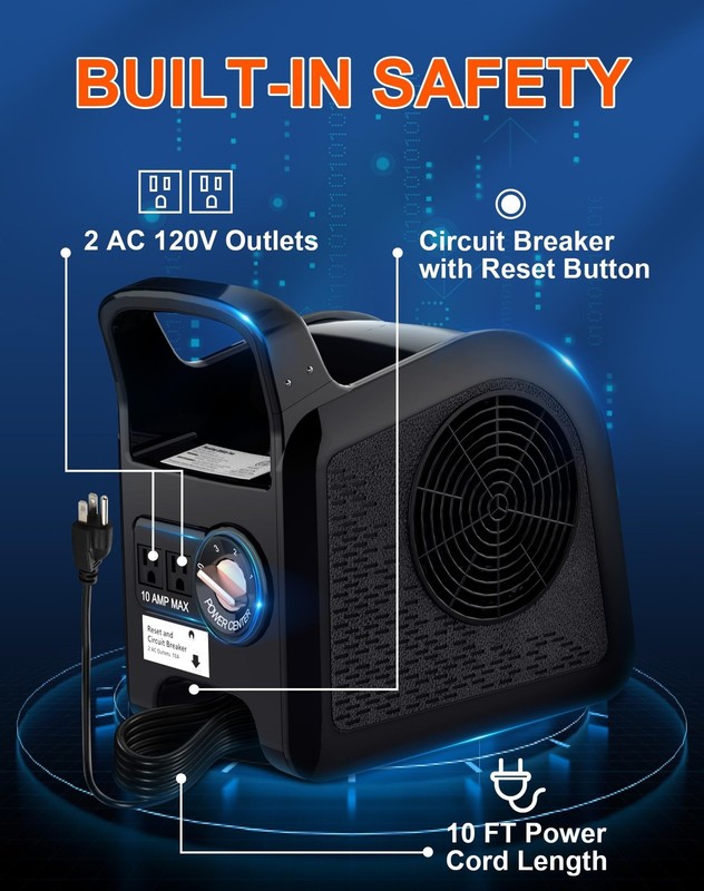 Air Mover Blower Fan - High Velocity Utility Fan for Drying, Cooling, Ventila... gallery