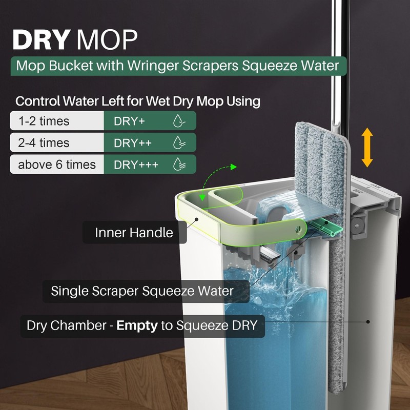 JOYMOOP Mop and Bucket Set with Wringer, Flat Mops for Floor Cleaning, Wall M... gallery