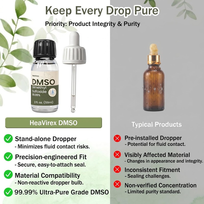 99.99% Pure DMSO Liquid 8 FL OZ - 4-Pack (2 fl oz Each) High 4 Pack gallery