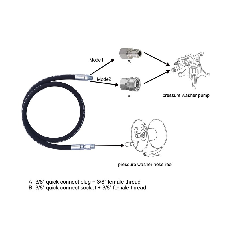 Tool Daily Pressure Washer Whip Hose with Swivel, Hose Reel Con... FAST USA SHIP gallery