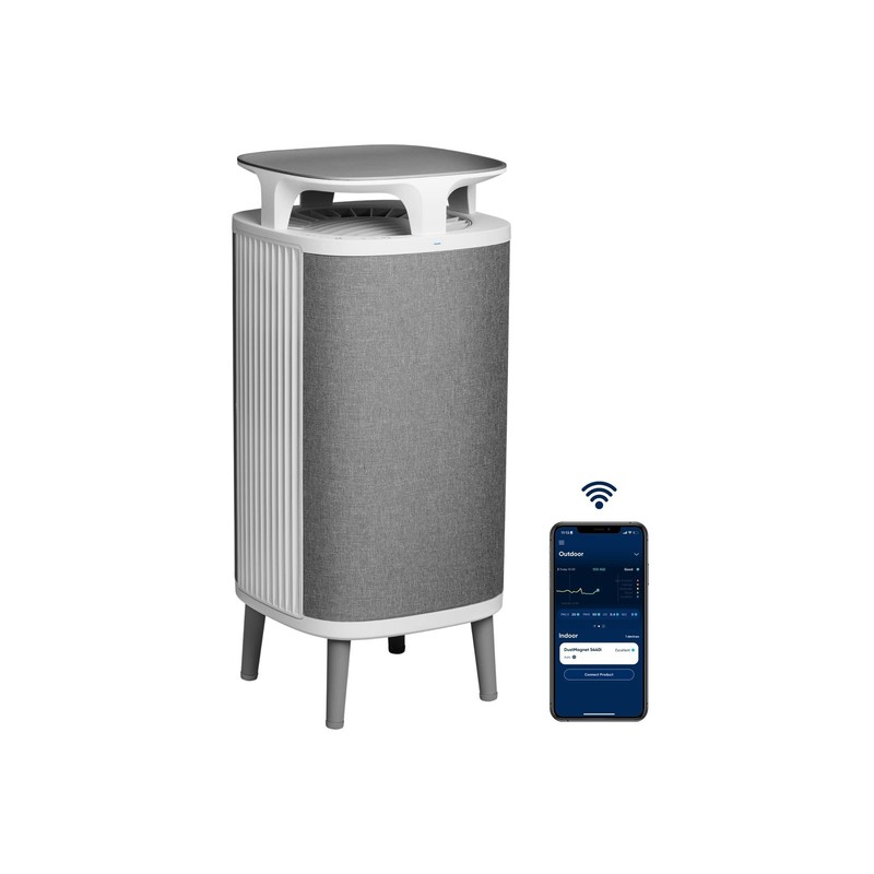 BLUEAIR Air Purifier Medium Room, Cleans up to 1,713 Sq ft Air Cleaner for Du...
