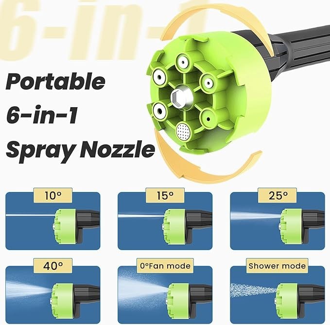 🔥 Cordless Electric High Pressure Water Spray Gun Portable Car Washer Cleaner gallery