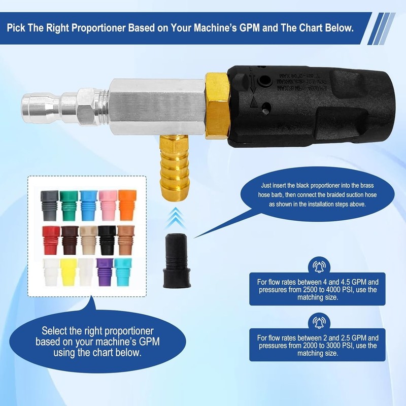 Long Range Nozzle for Pressure Washer Downstream Injection Spray Nozzle Kit gallery