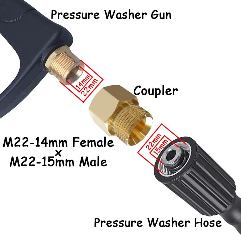 Uenede 2PCS Brass Pressure Washer M22-14mm Female x M22-15mm Male, gallery