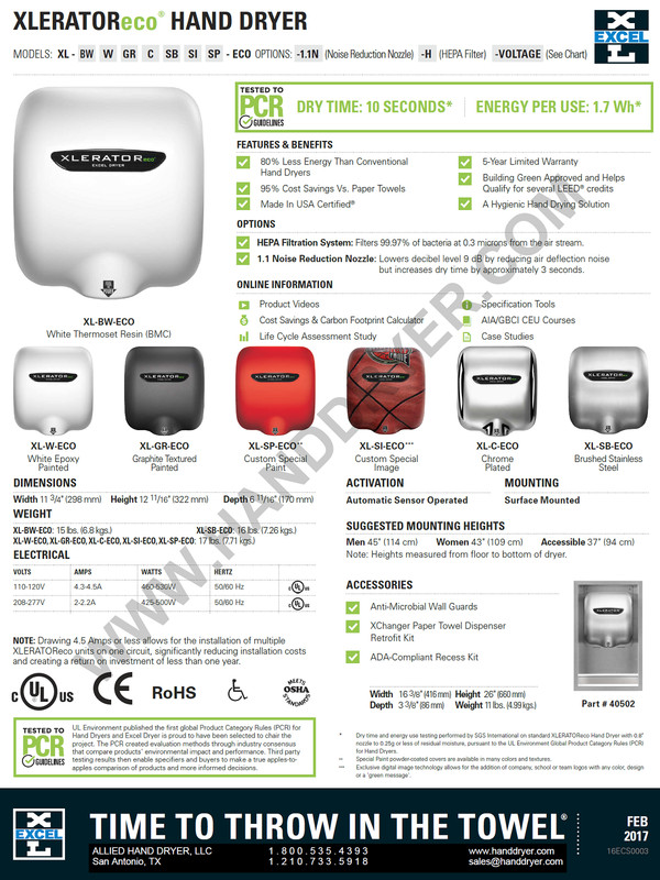 XLERATOReco XL-GR-ECO 120V Graphite Excel Hand Dryer; FedEx Included; MAKE OFFER gallery