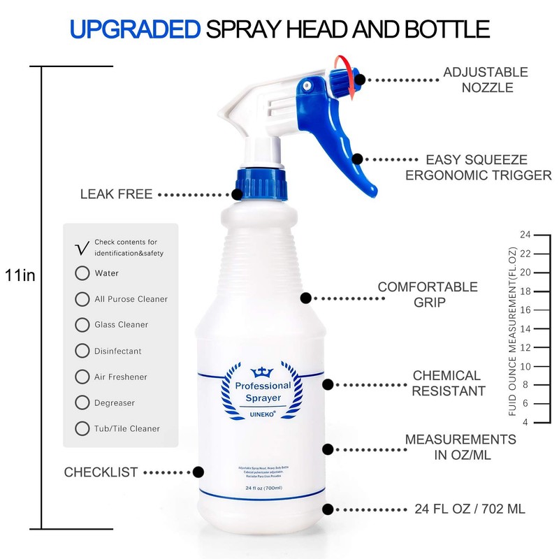 Uineko Plastic Spray Bottle (3 Pack, 24 Oz, 3 24 3 Red, Green, Blue gallery