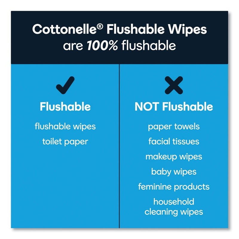 Cottonelle 44932PK Fresh Care 3.75" x 5.5" 1-Ply Cleansing Cloths - White New gallery