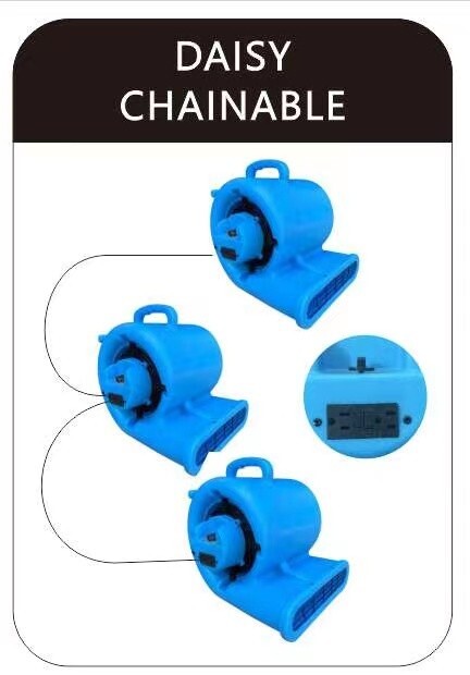 Industrial Air Mover Carpet Dryer Blower Fan (1/3 HP 3 Speed) gallery