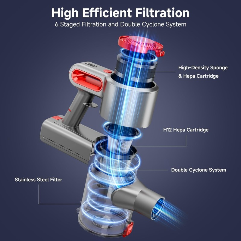 Honki Cordless Vacuum Cleaner Powerful Stick Vacuum Green Light Anti-Tangle gallery