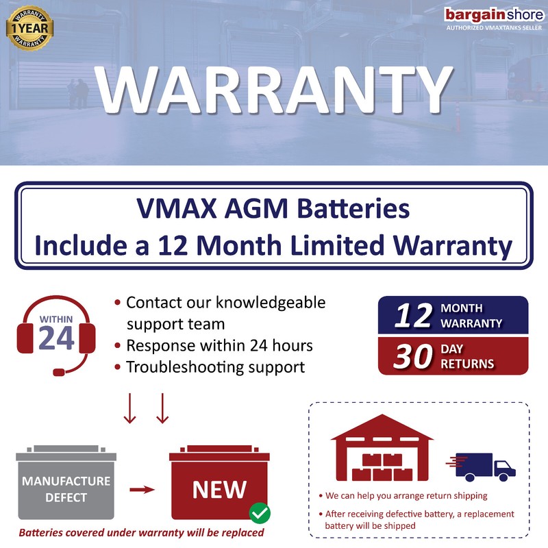 MB127-T Taski Sweeper 140 12V VMAXTANKS AGM BATTERY gallery