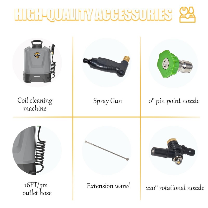 ZPB140 Portable Pressure Washer with 3.5 Gallon Water Tank, Port A Blaster HV... gallery