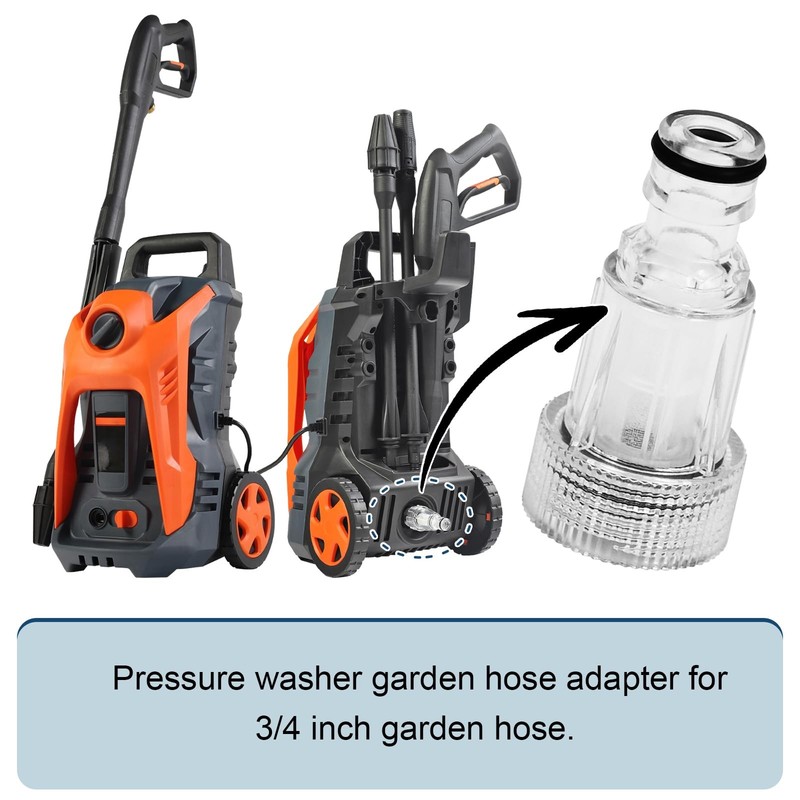 Obida Pressure Washer Transparent Plastic Water Inlet Filter gallery