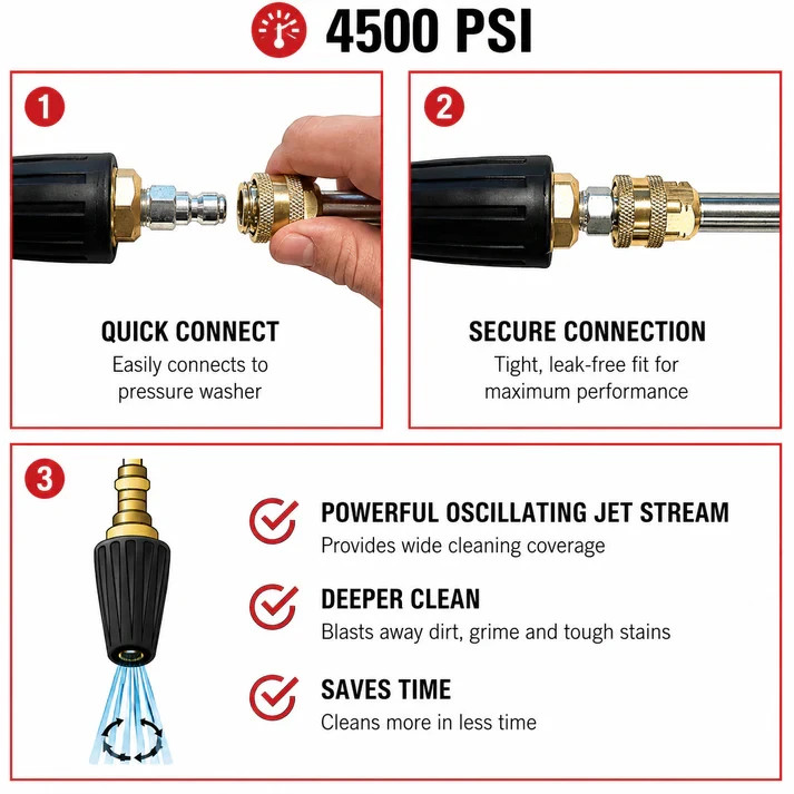 Turbo Pressure Washer Nozzle 4500 PSI 1/4" Quick Connect Rotary Spray Tip gallery