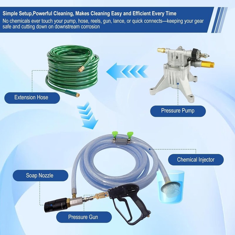 Long Range Nozzle for Pressure Washer Downstream Injection Spray Nozzle Kit gallery