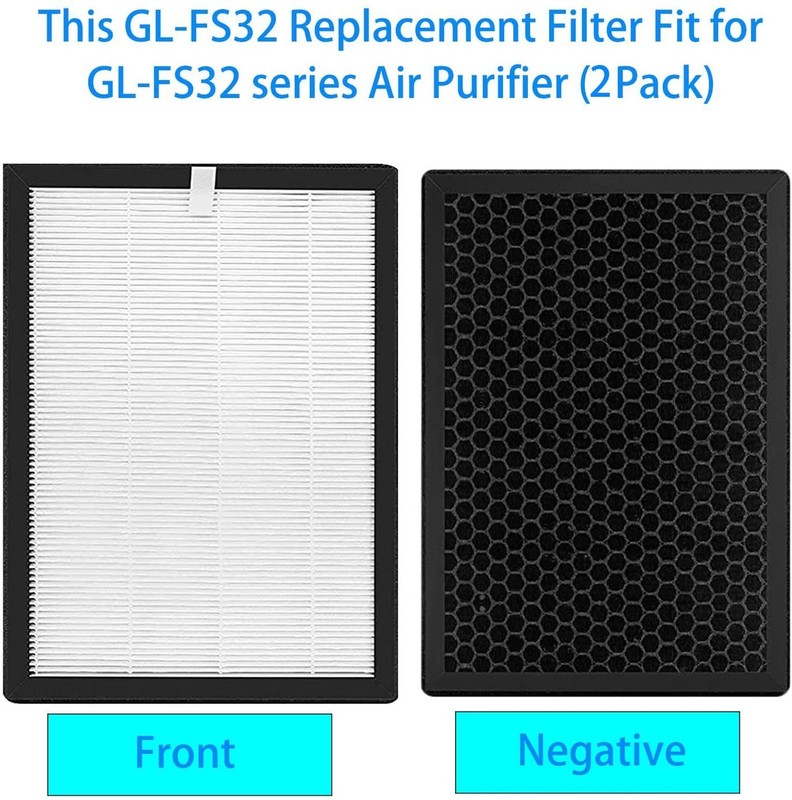 2 Pack GL-FS32 Replacement Filter for GL-FS32 Air Purifier, 3 IN 1, H13 True ... gallery