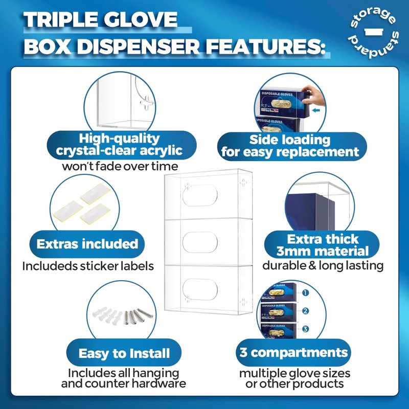 Wall Mount Triple Glove Box Holder - Disposable Glove Dispenser for Medical & Ki gallery