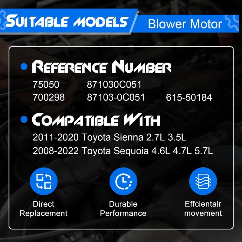 HVAC Heater Blower Motor with Brushless Motor, Compatible with Toyota Sequoia... gallery